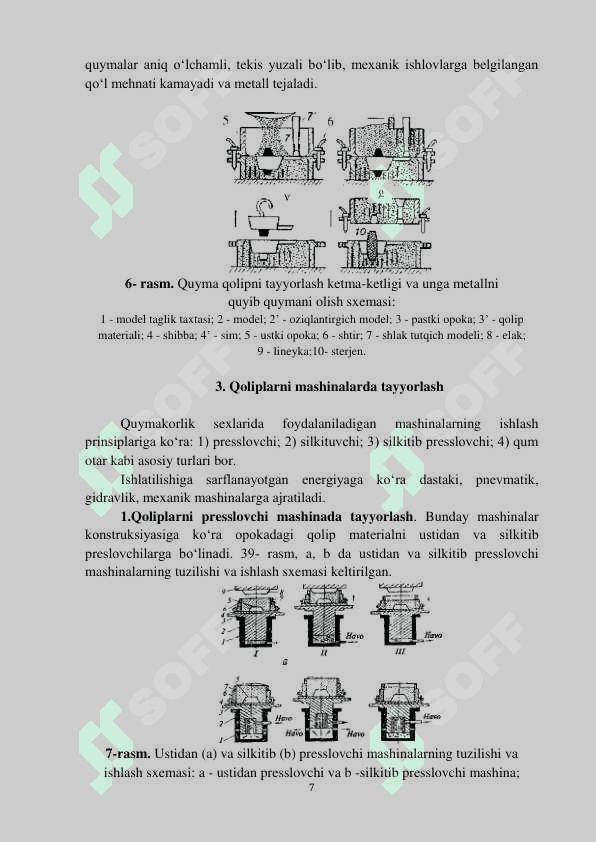 QOLIP TAYYORLASH TEXNOLOGIYASI.   QUYMALAR OLISHNING MAXSUS USULLARI 7