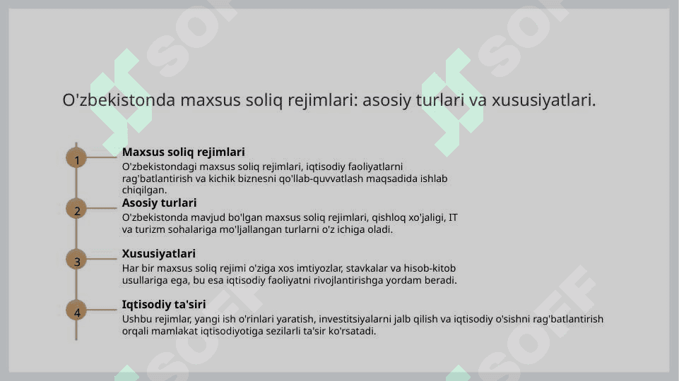 Soliq solishning alohida tartibi 4