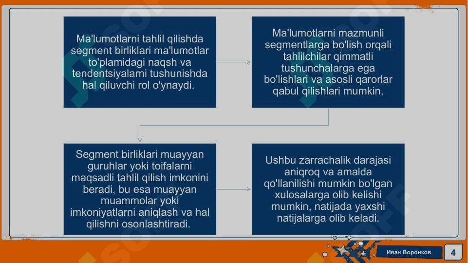 Segment birliklar va ularning xususiyatlar 4