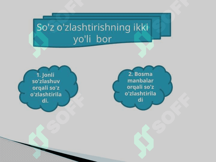 So’z o’zlashtirish uning usullari va yo’llari 4