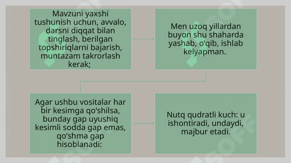 Uyushiq bo'laklar 5