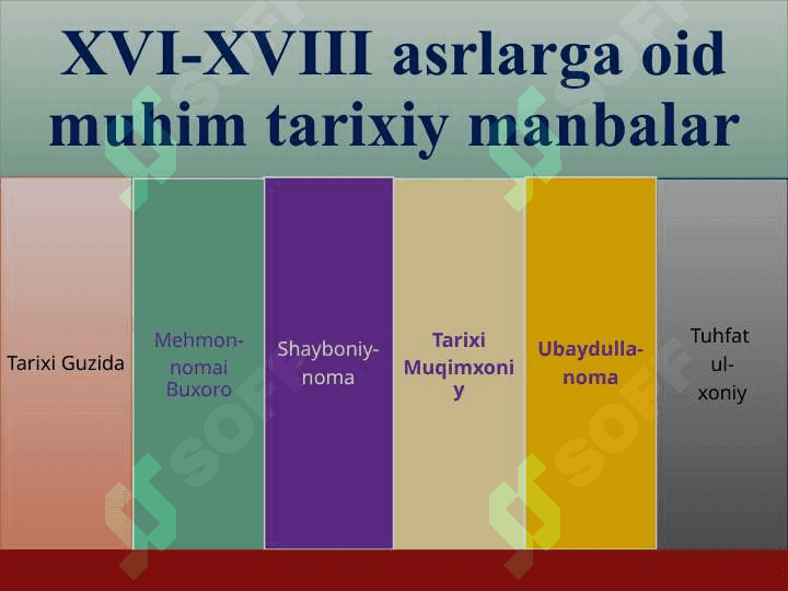 1918-1980 yillarda Osiyo mamlakatlarining eng yangi tarixi tarixshunosligi 3