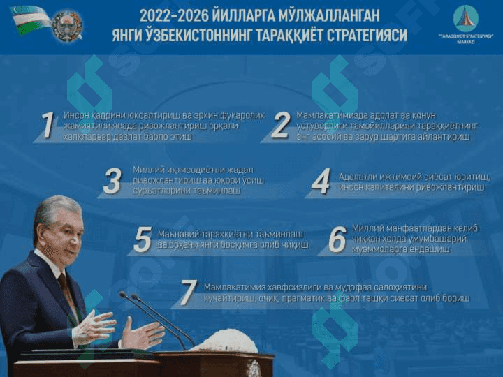 2022-2026 yillrda 2