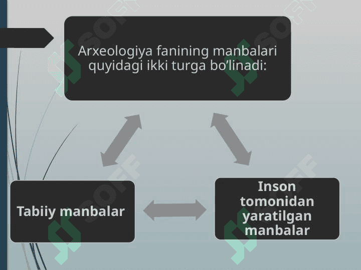 ARXEOLOGIYA YODGORLIKLARI VA ULARNI TARIXNI O’RGANISHDAGI AHAMIYATI 3