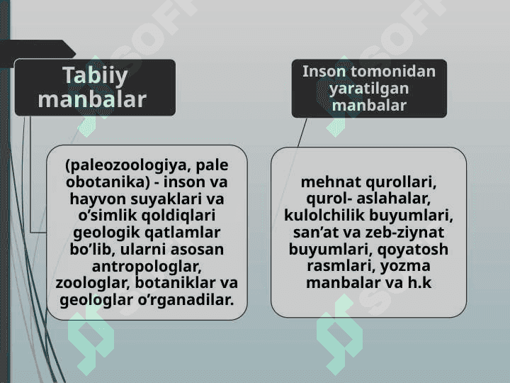 ARXEOLOGIYA YODGORLIKLARI VA ULARNI TARIXNI O’RGANISHDAGI AHAMIYATI 4