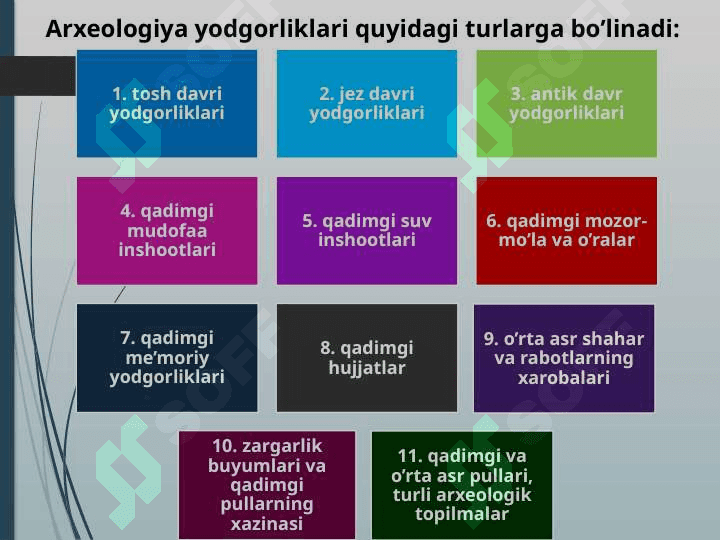 ARXEOLOGIYA YODGORLIKLARI VA ULARNI TARIXNI O’RGANISHDAGI AHAMIYATI 5