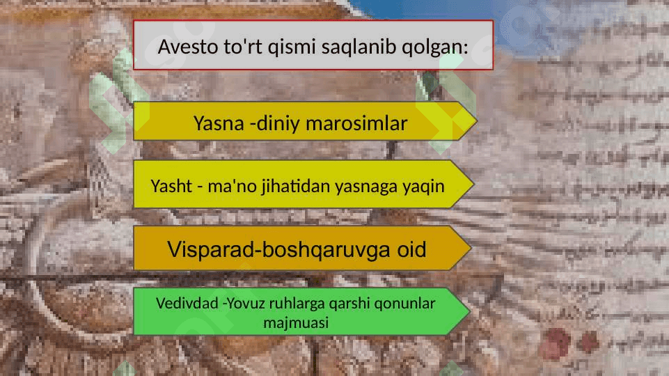 Avestoning O'rta Osiyo viloyatlari qadimgi tarixi, ijtimoiy tuzumi, iqtisodiy hayoti va ma'naviy madaniyatini o'rganishdagi ahamiyati 5