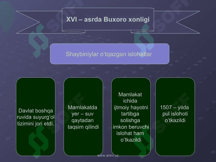 Buxoro xonligi 2