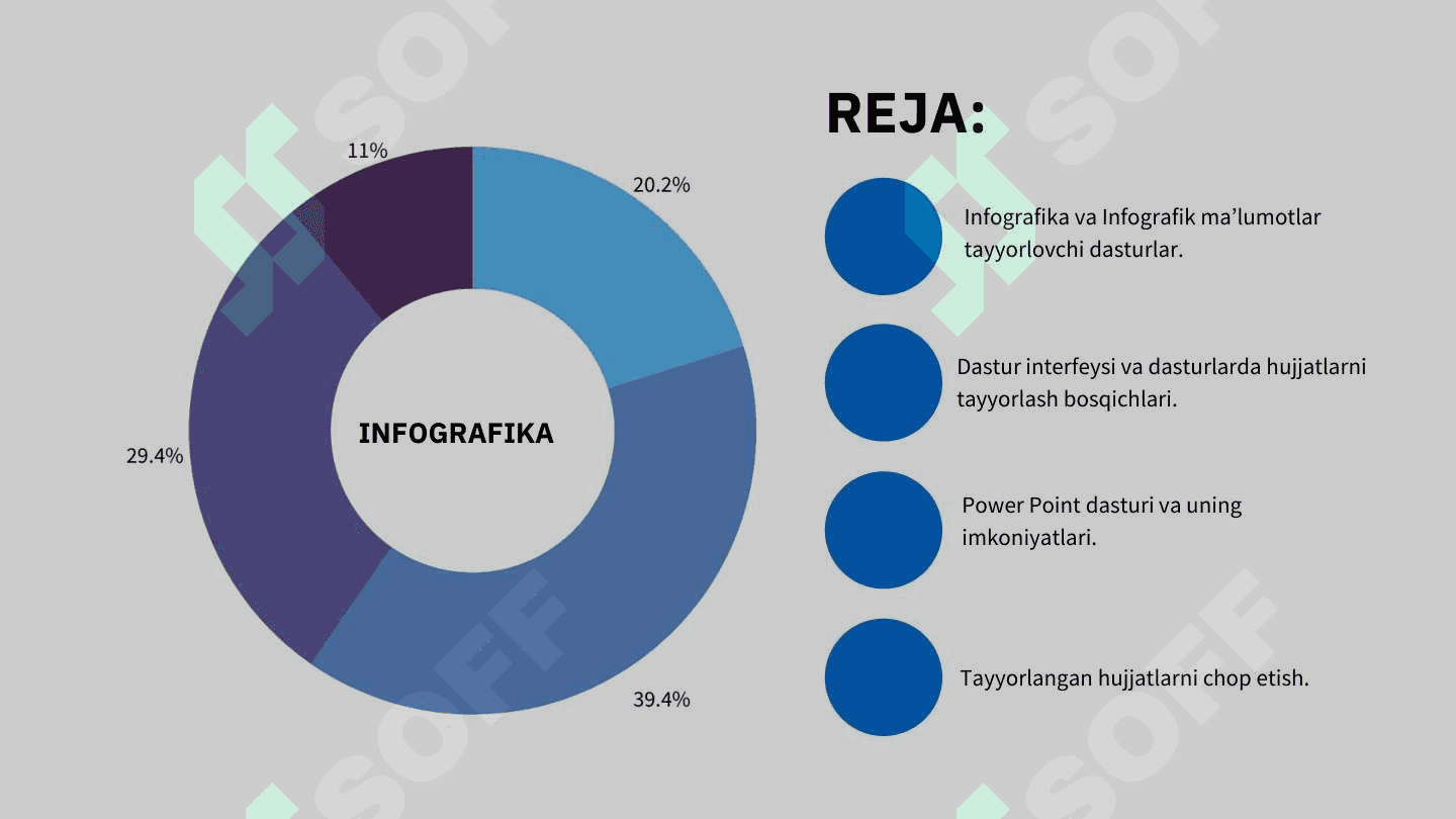 INFOGRAFIK MA’LUMOTLAR TAYYORLASH 2