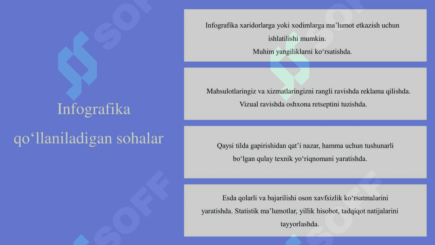 INFOGRAFIK MA’LUMOTLAR TAYYORLASH 7