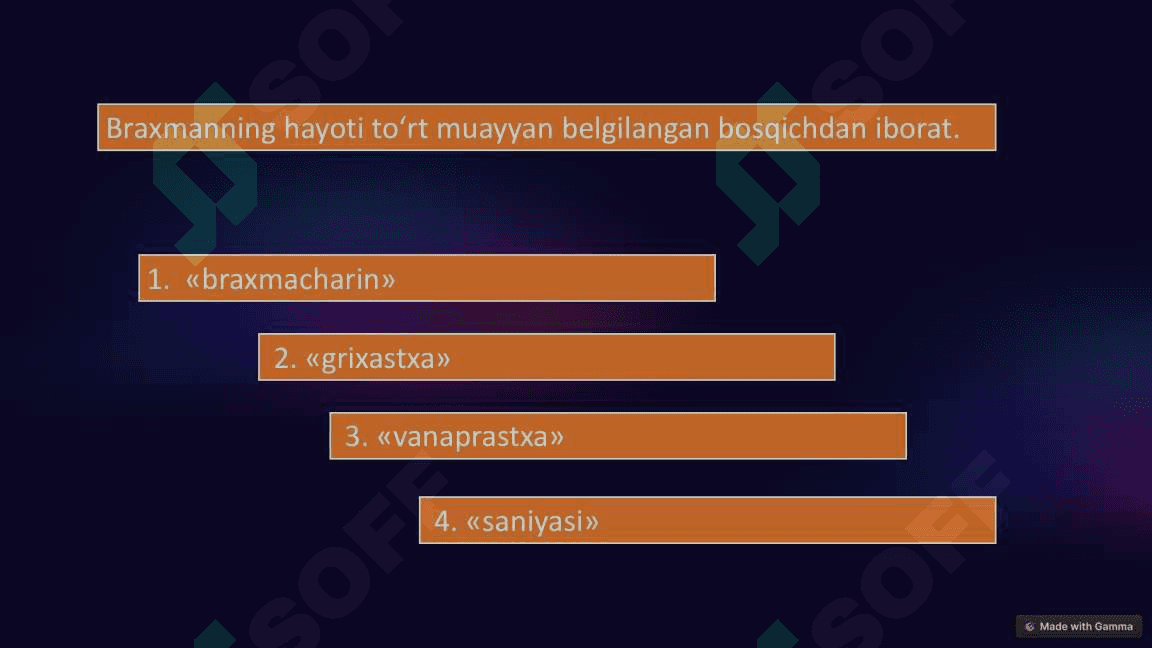 Milliy Dinlar: Umumiy Tushuncha 8