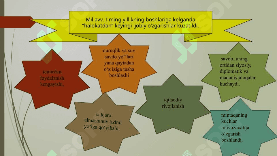 Mil.avv. I-ming yillikda Yaqin Sharqdagi vaziyat 3