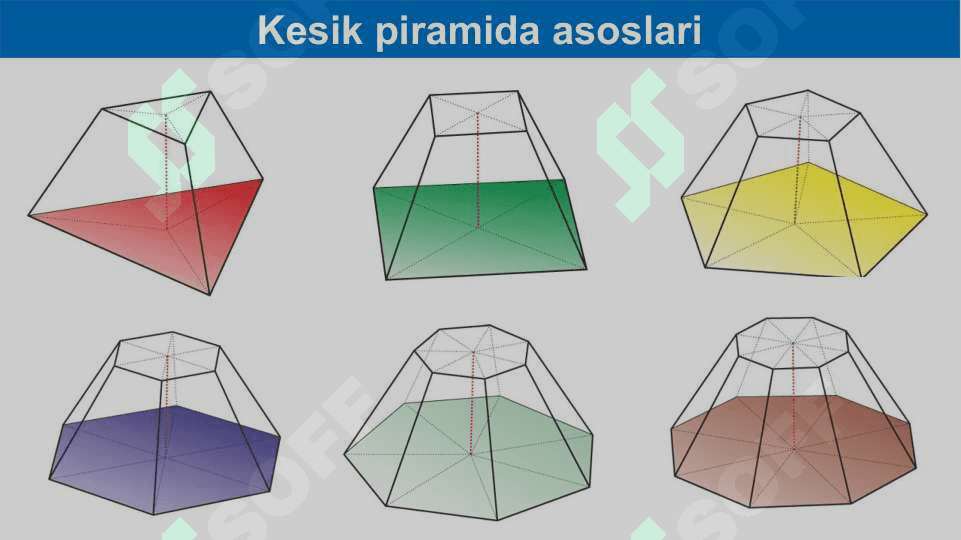 Kesik piramida va uning elementlari 4