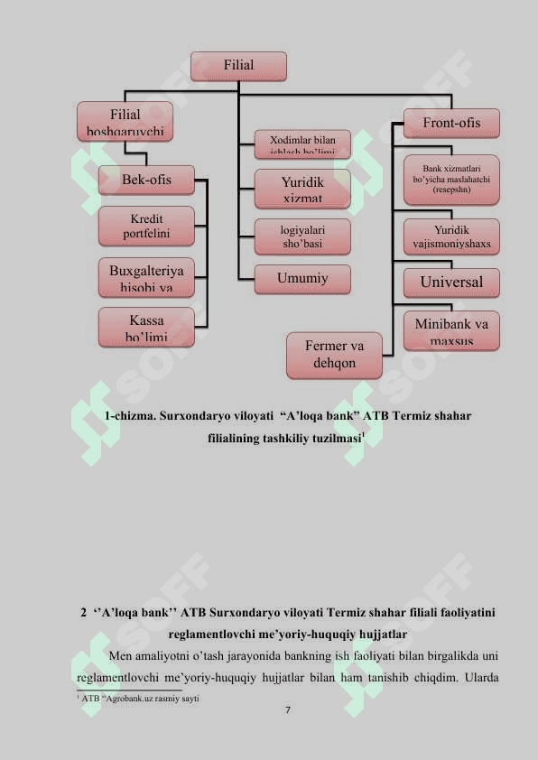 Aloqa bank amaliyot hisoboti 6