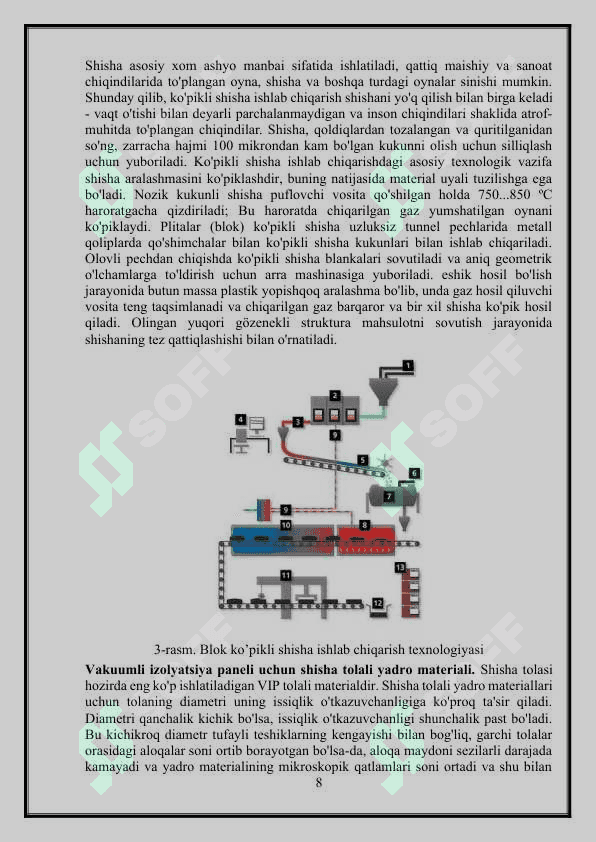 Shisha tolali devorbop issiqlik izolyatsiyalovchi materiallarni ishlab chiqarish jarayonini hisoblash 8