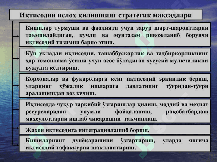 Мустақиллик йилларида Ўзбекистонинг иқтисодий, маънавий ва маданий тараққиёти 6