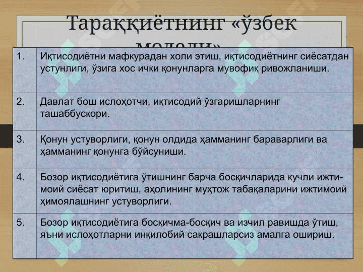 Ўзбекистон ва Россия ўртасидаги муносабатлар 5