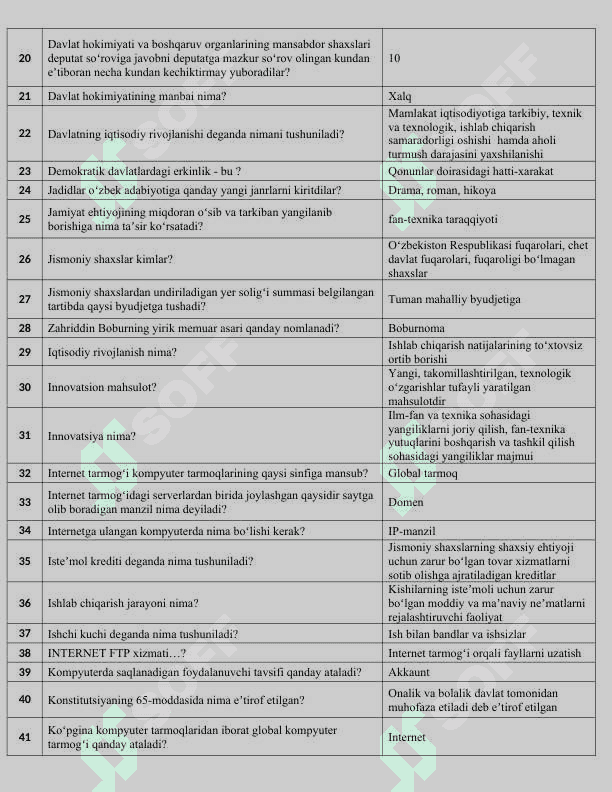 1200 talik argos testlar 2