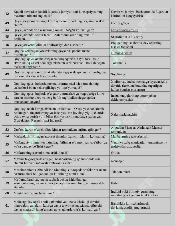 1200 talik argos testlar 3