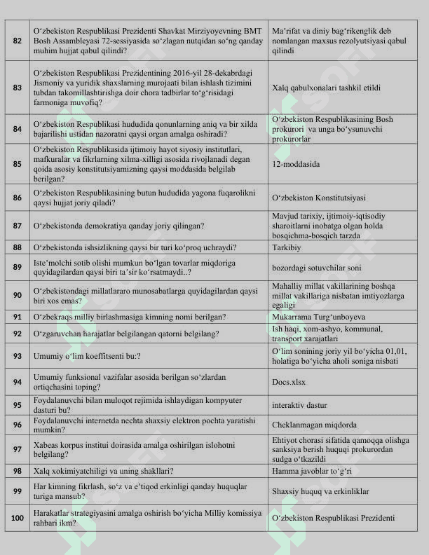 1200 talik argos testlar 5