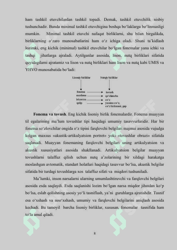 O'ZBEK TILIDA LISONIY MUNOSABAT 8