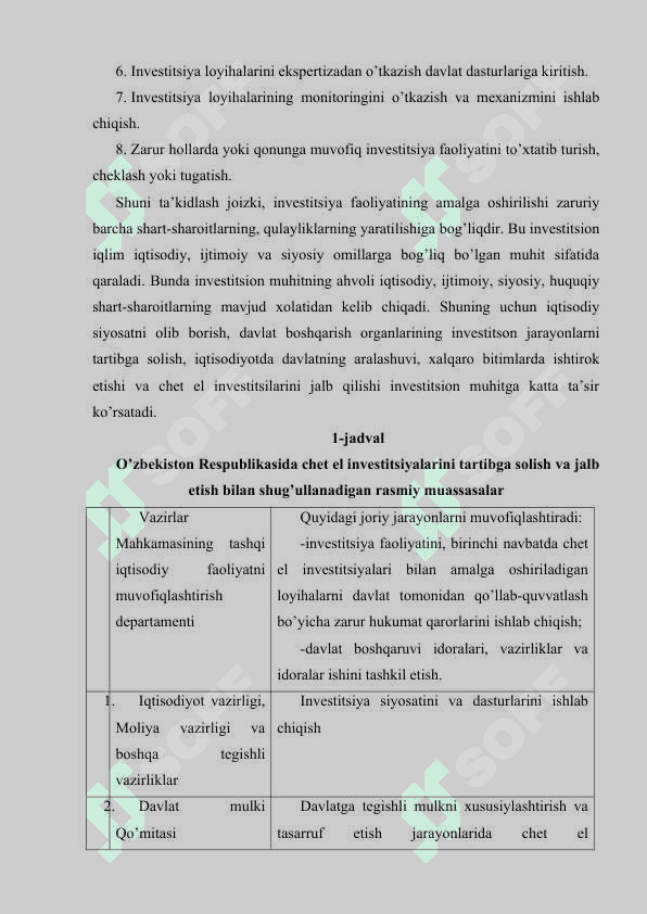O'zbekistonda investitsiya siyosatining asosiy yo'nalishlari 4