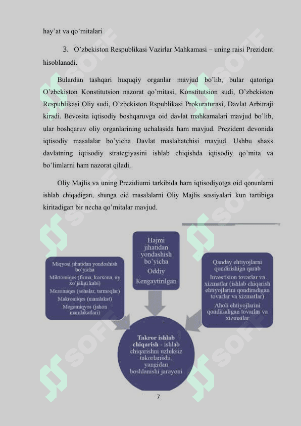 MILLIY IQTISODIYOT VA UNING IQTISODIY KO’RSATKICHLARI 7
