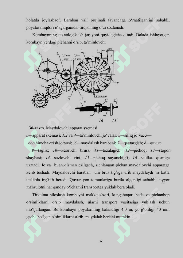 Pichan o‘rish yigish mashinalari 6
