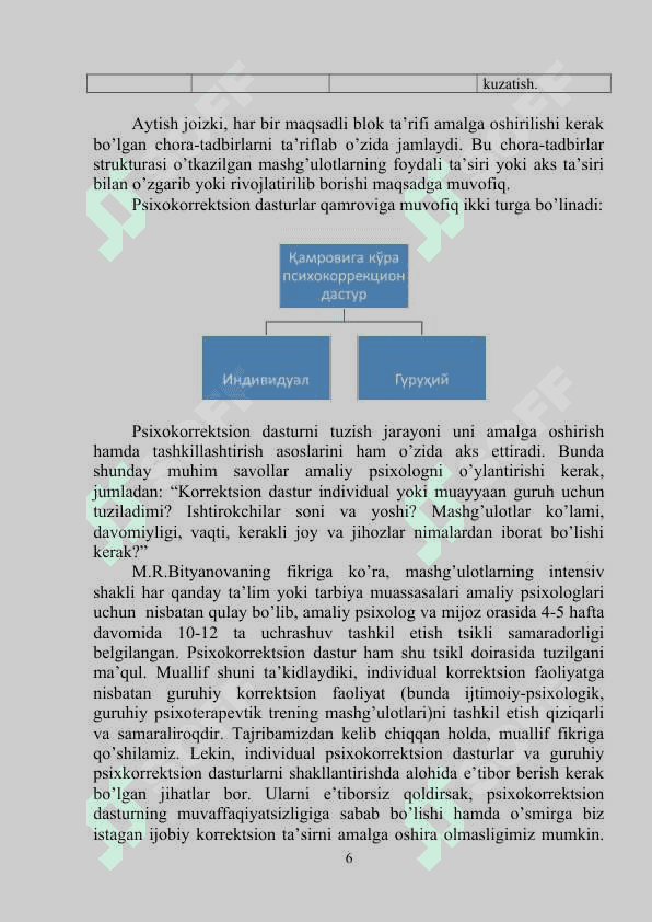 PSIXOKORREKTSION TRENING MASHG’ULOTLARI 6