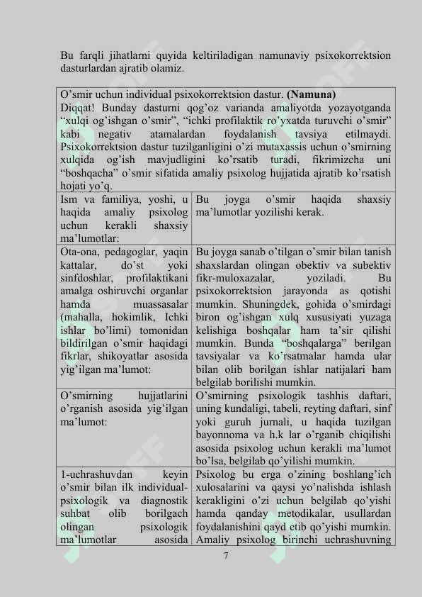 PSIXOKORREKTSION TRENING MASHG’ULOTLARI 7