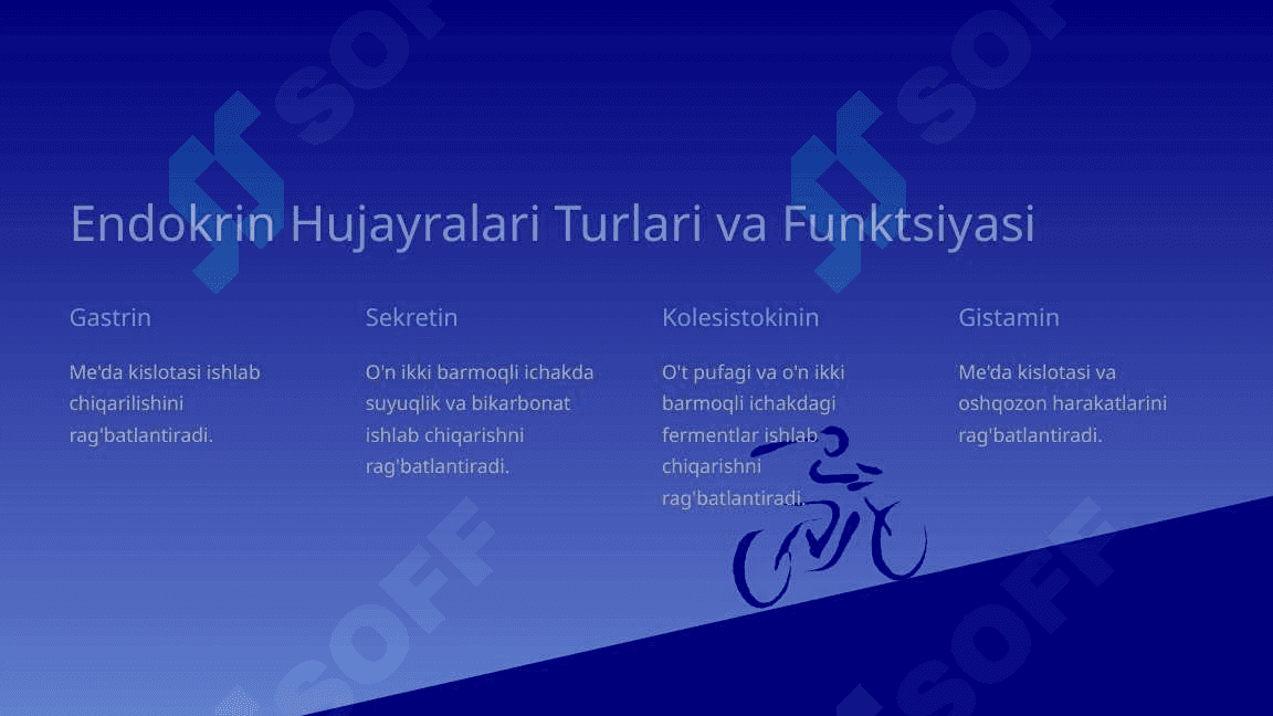 Me'da Ichak Nayining Endokrin Hujayralari 3