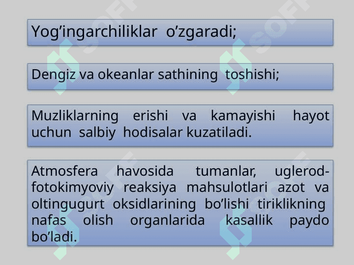 Issiqxona  effekti 4