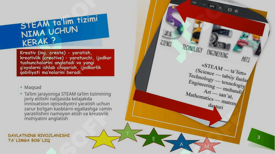 Boshlangʻich sinflarda STEAM  texnologiyasini oʻqitish zaruryati 3