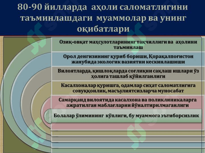 ЎЗБЕКИСТОН МУСТАҚИЛЛИККА ЭРИШИШ ОСТОНАСИДА 6