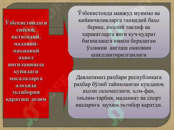 ЎЗБЕКИСТОН МУСТАҚИЛЛИККА ЭРИШИШ ОСТОНАСИДА 7