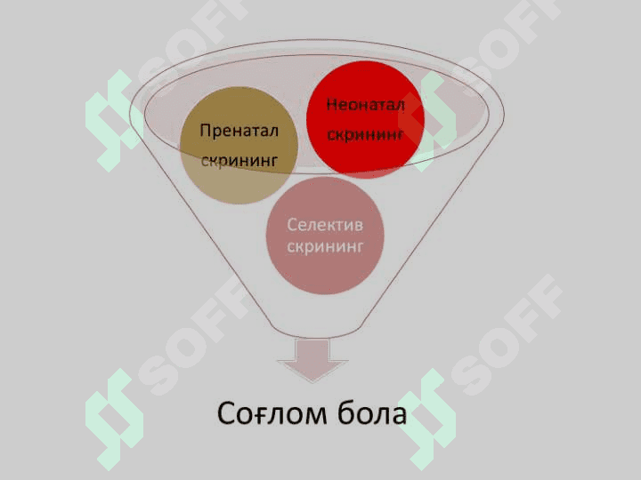 Ирсий касалликлар профилактикаси: Тиббий-генетик маслахат. Пренаталь   диагностика 7