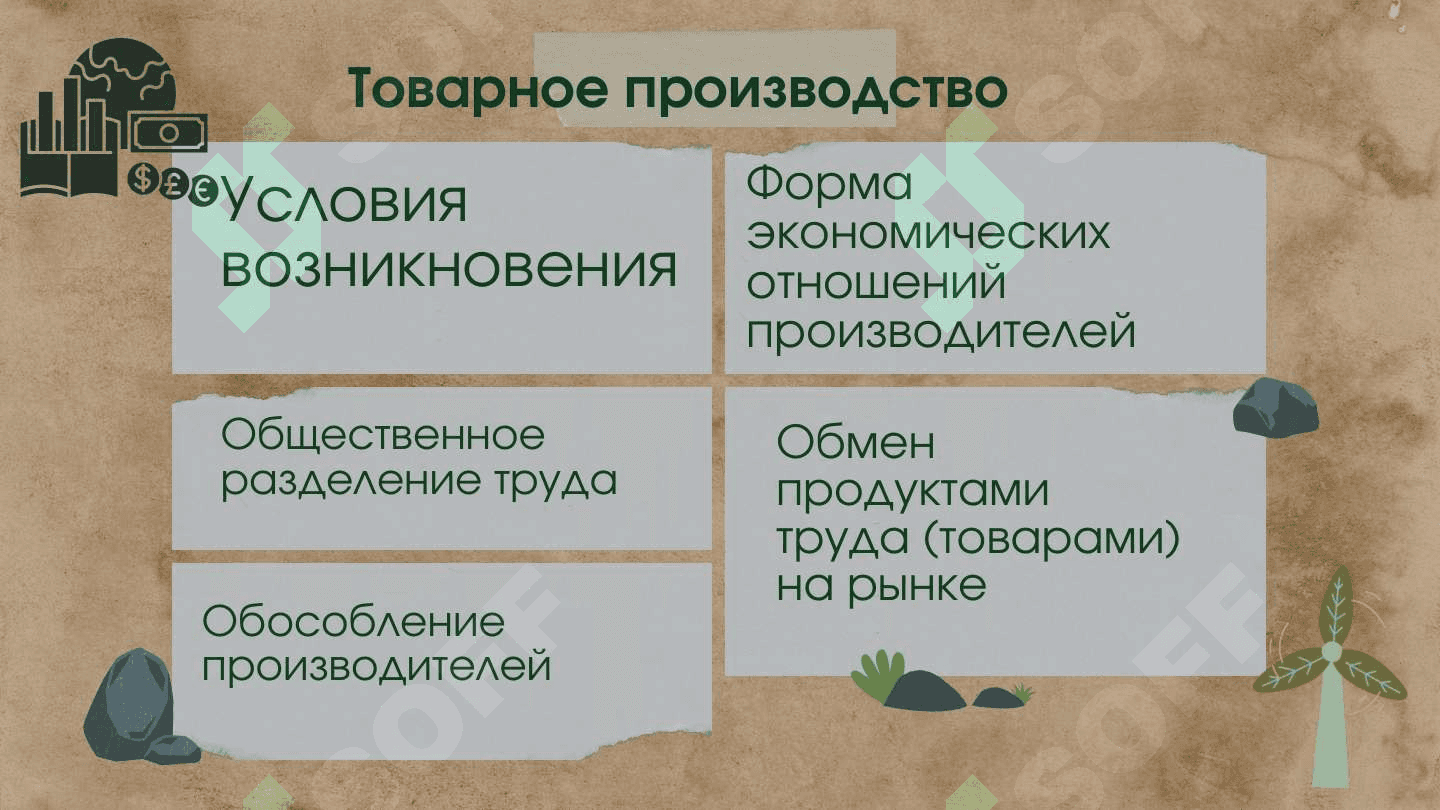 "Натуральное хозяйство - Презентация на русском языке (Самостоятельная работа, 1 курс)" 7