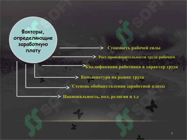Заработная плата: сущность, функции и формы оплаты труда | Экономика | Реферат для студентов 1 курса 3