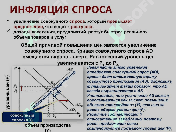 Инфляция: понятие, виды, причины и последствия | Экономика | Реферат для студентов 1 курса 6
