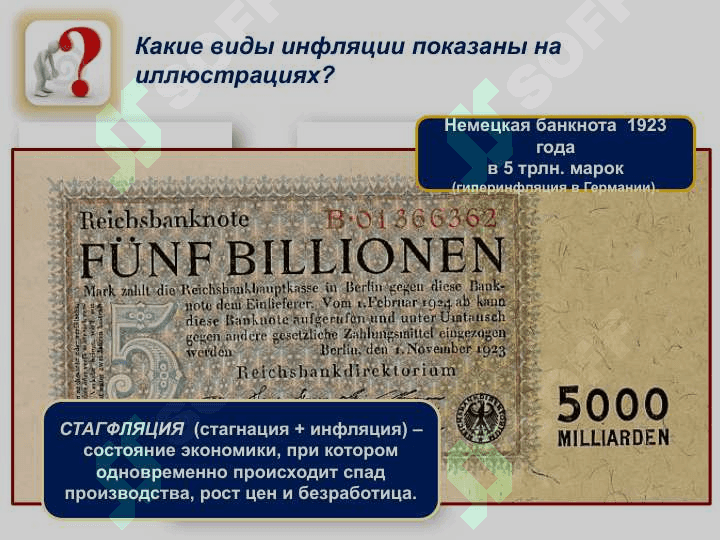Инфляция: понятие, виды, причины и последствия | Экономика | Реферат для студентов 1 курса 8
