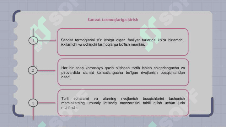Ishlab chiqarish tarmoqlari shakillari va Rivojlanish bosqichlari 3