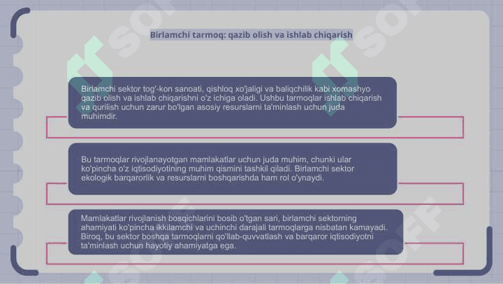 Ishlab chiqarish tarmoqlari shakillari va Rivojlanish bosqichlari 4