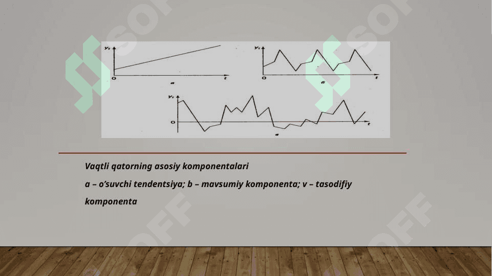 VAQTLI QATORLARNING REGRESSION TAHLILI 4