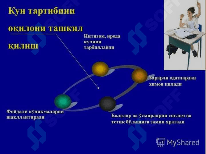 31 май – Халқаро кашандаликка қарши курашиш куни 6