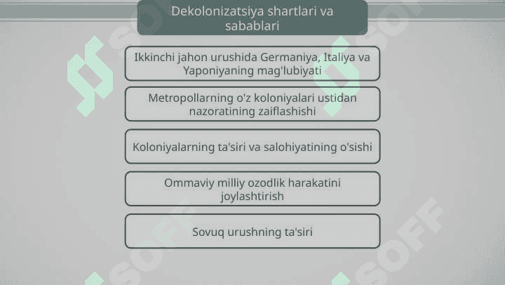 Dekolonizatsiya-mustamlaka imperiyasining qulashi 2