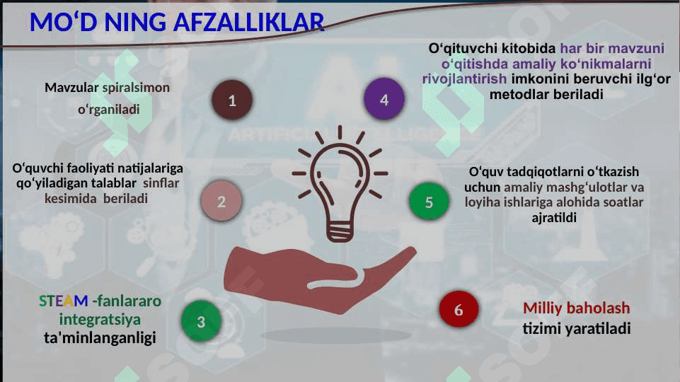 Aniq va tabiiy fanlarni o’qitish metodikasini takomillashtirish 4