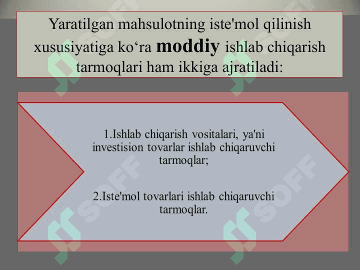 ISHLAB CHIQARISH JARAYONI UNING NATIJALARI VA SAMARADORLIGI 6