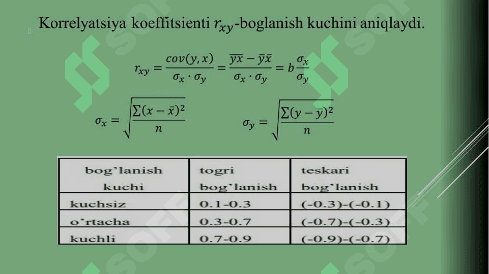 ЭКОНОМЕТРИК МОДУЛЛАРНИ БАҲОЛАШ 4