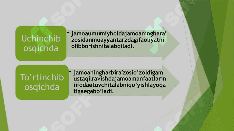 Bolalar tarbiya jamoasi –  yagona pedagogik jarayon 7