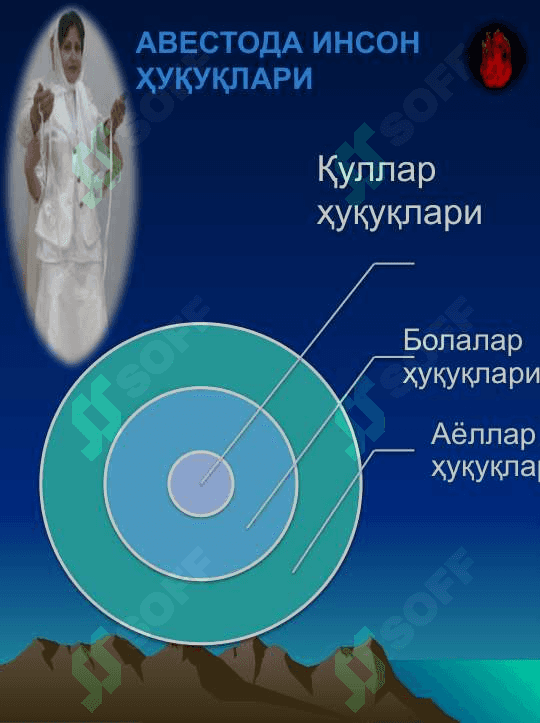O’zbekiston  davlatchiligi tarixida  ma’naviy qarashlar 4
